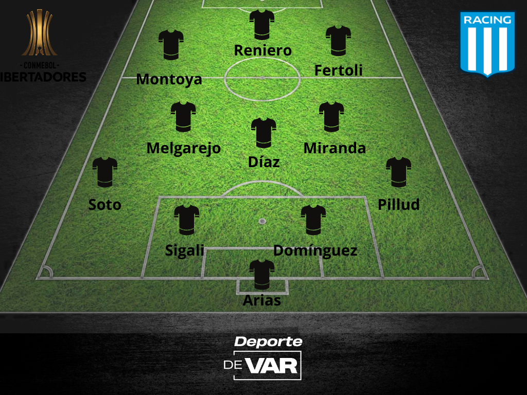 Pronósticos deportivos Racing vs Flamengo