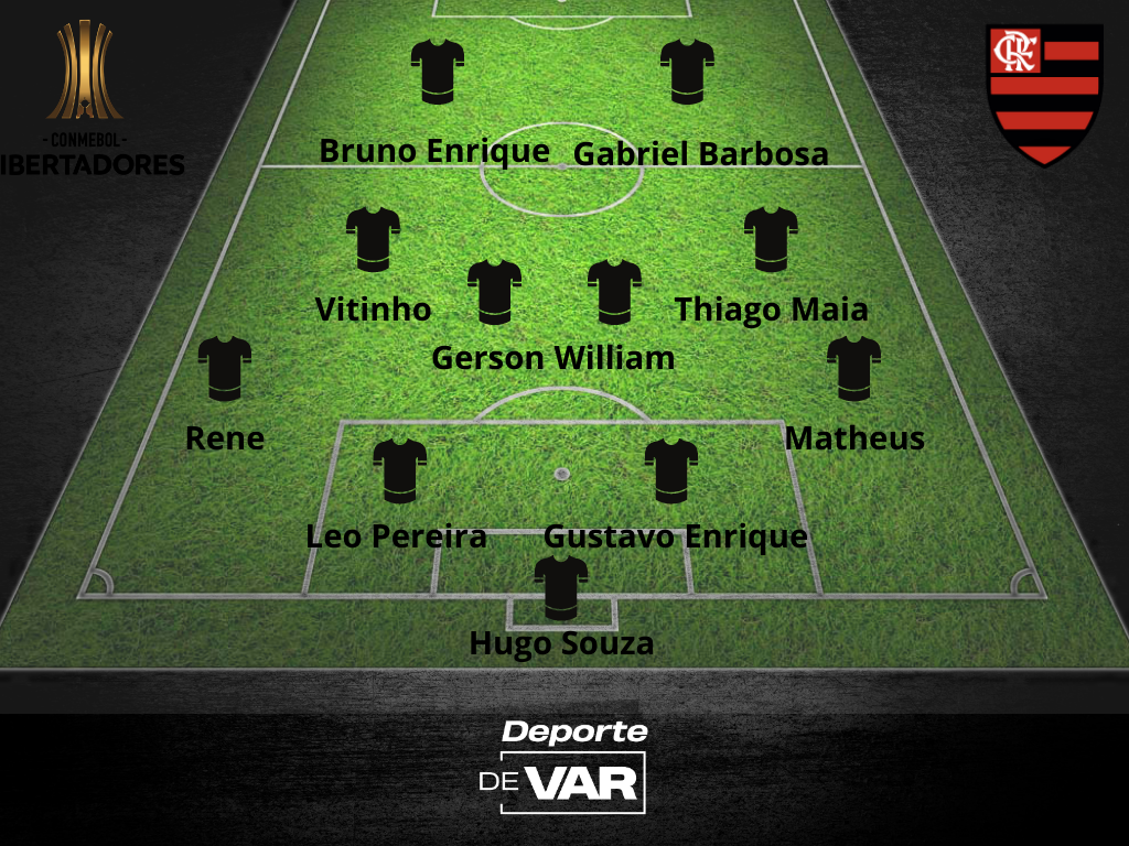 Pronósticos deportivos Racing vs Flamengo