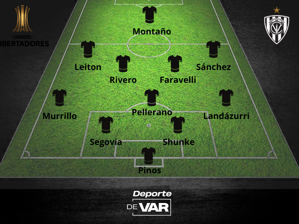 Pronósticos deportivos: Independiente del Valle vs Nacional