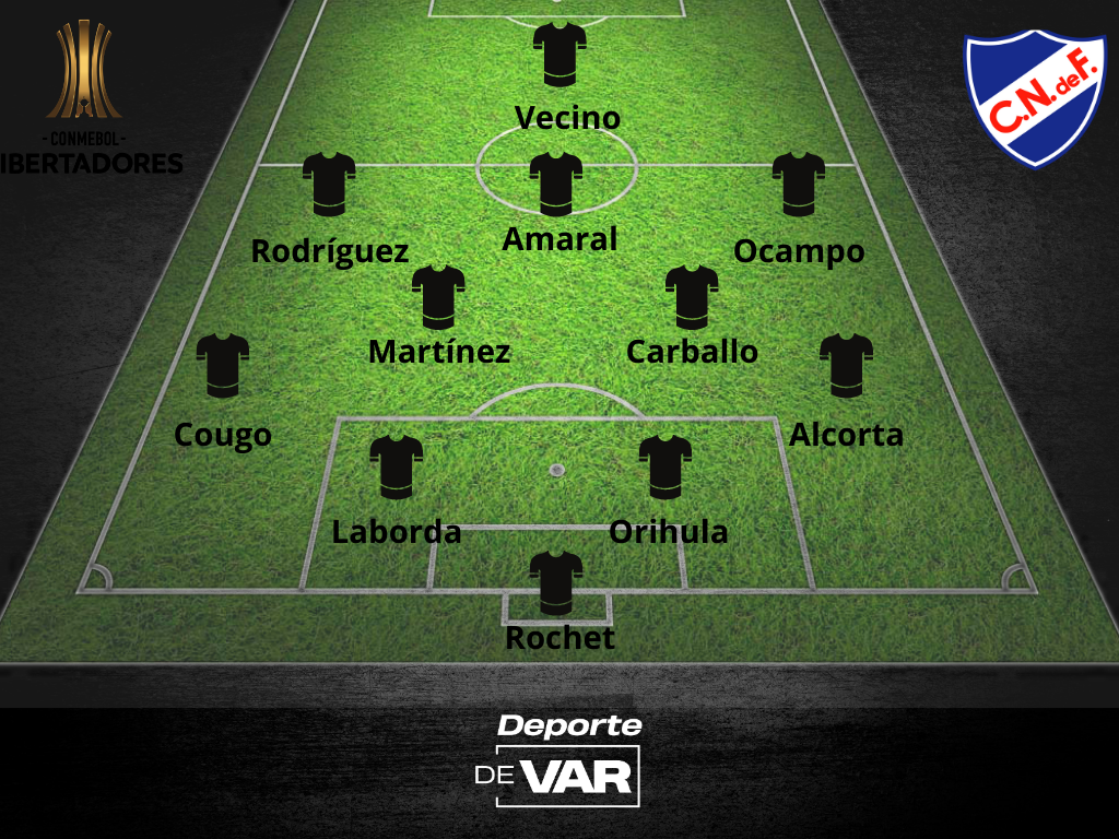 Pronósticos deportivos: Independiente del Valle vs Nacional