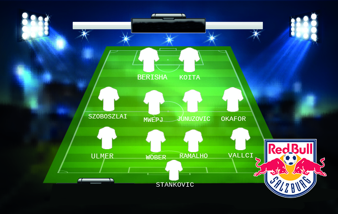 posible alineacion Salzburgo vs Bayern Múnich