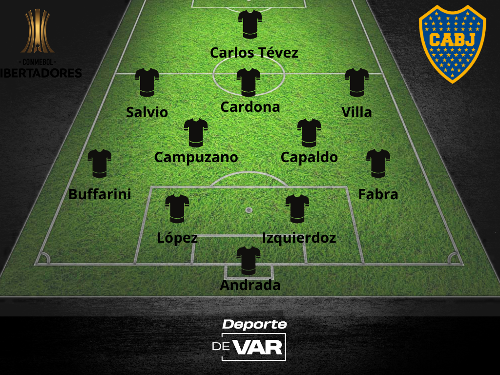 Pronóstico deportivo hoy Internacional vs Boca Juniors