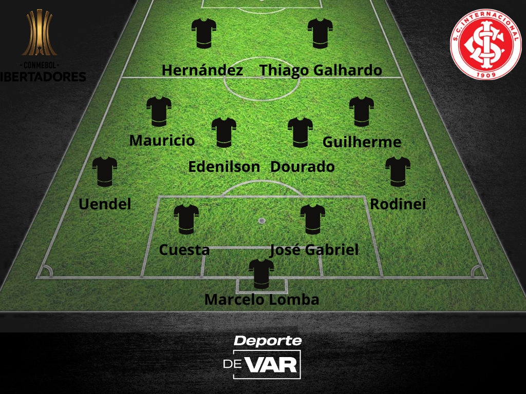 Pronóstico deportivo hoy Internacional vs Boca Juniors