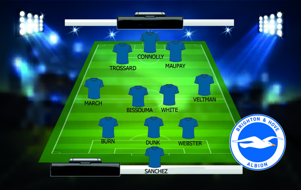 Alineación del Brighton