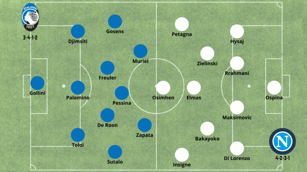 Pronósticos Deportivos Atalanta vs Napoli